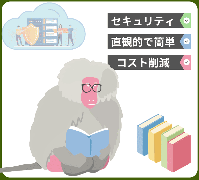 クラウド図書管理システムLX5.0 SaaS